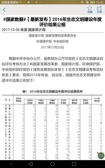 贵州统计发布app下载截图