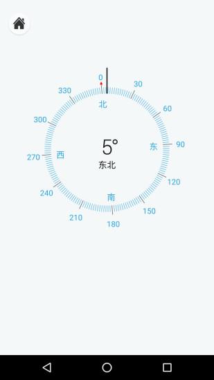 超级瑞士军刀app