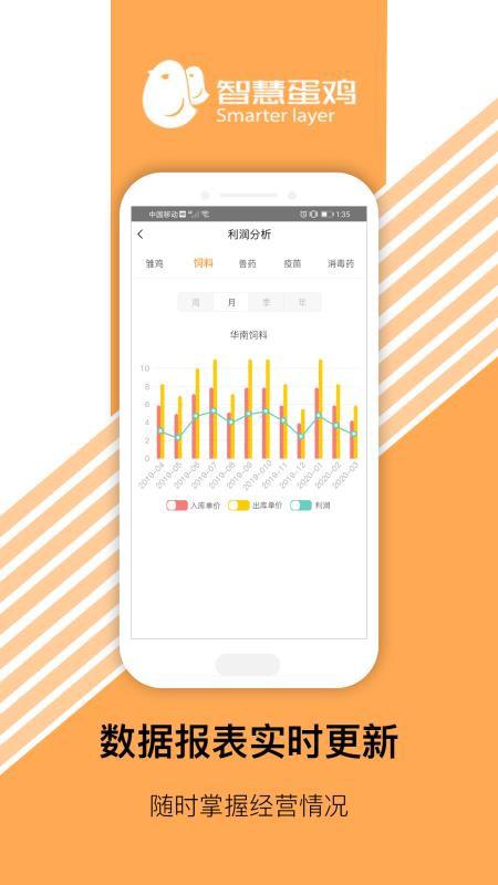 智慧超市app