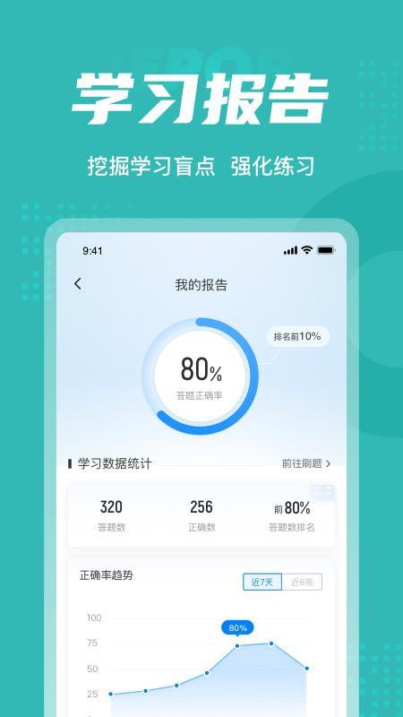 登高证考试聚题库app