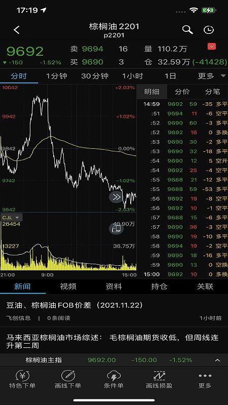 广发期货财讯通软件