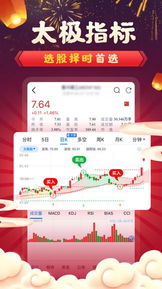 新浪会选股软件