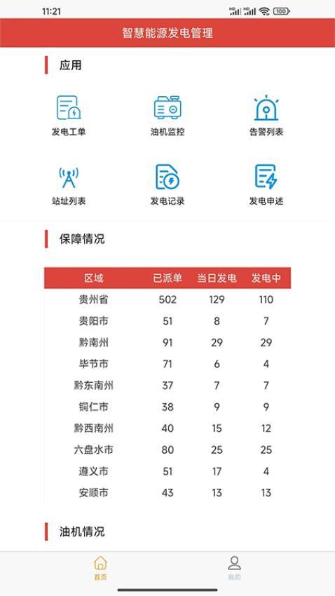 智慧能源发电APP最新版