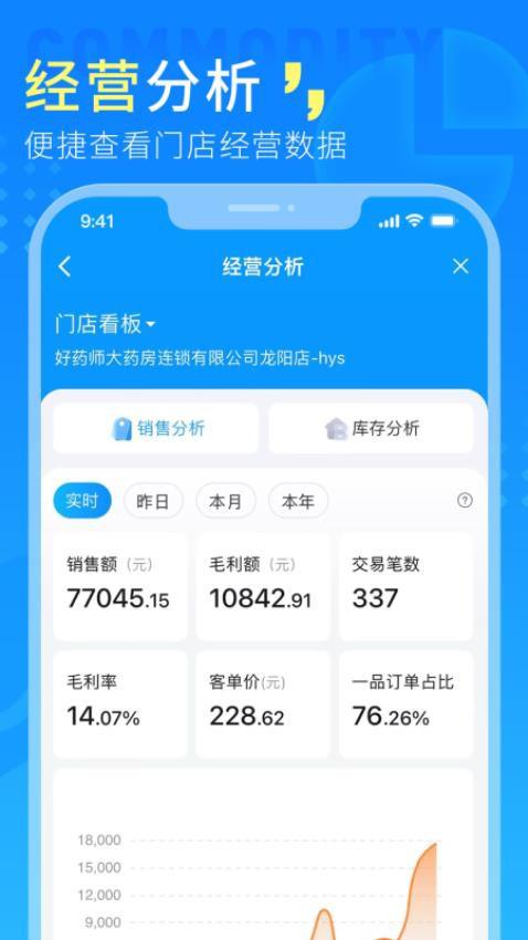 门店通APP（Android版）官网版