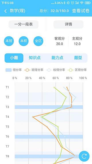 学情达家长端app