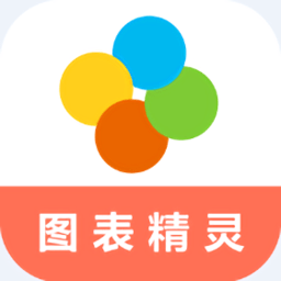 图表精灵app