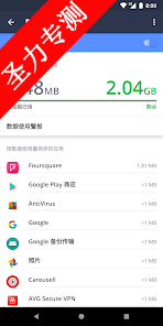AVG AntiVirus专业版