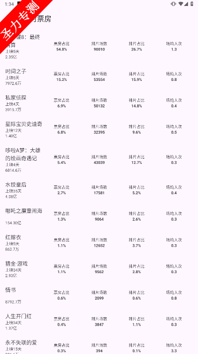 com.Twilight.tools(暮光)软件安卓版下载